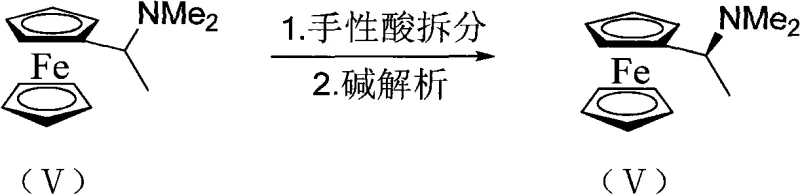 Chiral resolution of N,N-dimethylaminoethyl ferrocene using chiral acids