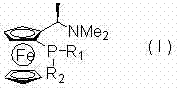 General structural formula of chiral ferrocene phosphine ligands showing variable R1 and R2 substituents