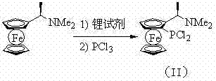 Synthesis of dichloride intermediate (II) from Ugi's amine and PCl3