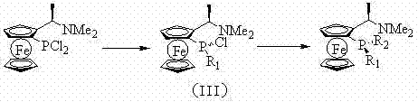 Stepwise substitution mechanism to form P-chiral ligands with distinct R1 and R2 groups