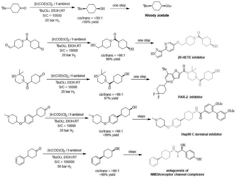 Application of catalysts in synthesizing bioactive molecules like Woody acetate and inhibitors
