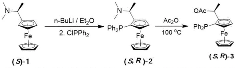 Synthesis route of ligand (S,R)-f-ambinol L1