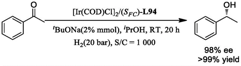 Asymmetric hydrogenation of acetophenone using Ir-L94 catalyst showing 98% ee and high yield