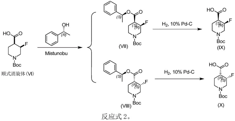 Specific reaction scheme showing the resolution of Boc-protected fluoropiperidine via Mitsunobu esterification and hydrogenolysis
