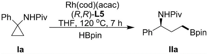 Optimized reaction conditions for the synthesis of compound IIa using Rh(cod)(acac) and ligand L5