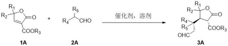 Reaction scheme showing organocatalytic asymmetric Michael addition of aldehyde 2A to furanone 1A to form compound 3A