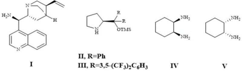 Structures of chiral organic catalysts used in the synthesis, with Compound II being the preferred catalyst