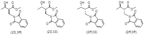 Chemical structures of the four possible stereoisomers (2S,3R, 2S,3S, 2R,3S, 2R,3R)