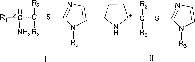 General chemical structures I and II of the novel chiral imidazole sulfide amines