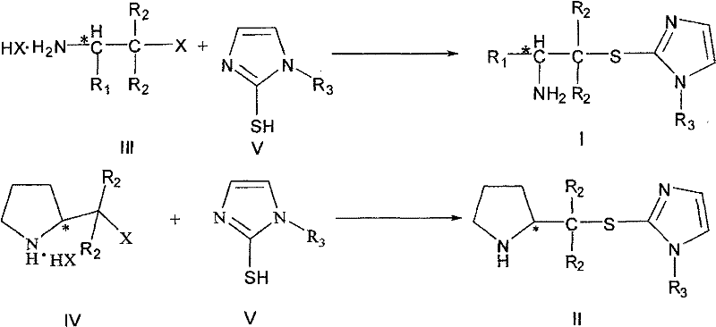 General synthetic route showing substitution reaction between amino acid derivative and mercaptoimidazole