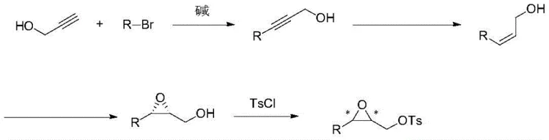 General synthetic route from propargyl alcohol to chiral epoxy intermediate via nucleophilic substitution and epoxidation