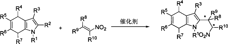 General reaction scheme showing chiral phosphoric acid catalyzed Friedel-Crafts alkylation of 4,7-dihydroindoles with nitroalkenes