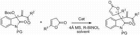 General reaction scheme showing the asymmetric allylic alkylation of indolinone MBH carbonate with angelica lactone catalyzed by chiral amine