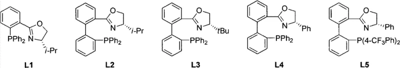 Chemical structures of chiral ligands L1 to L5 used in iridium catalysis