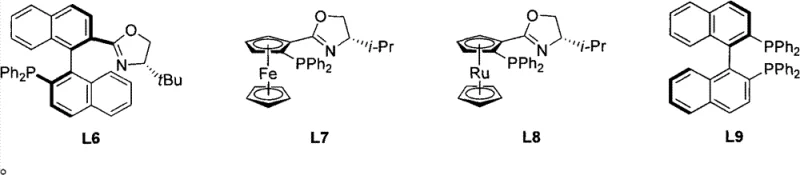 Chemical structures of chiral ligands L6 to L9 used in iridium catalysis