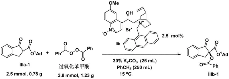 Recycling process of phase transfer catalyst in aqueous layer for sustainable manufacturing