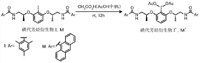 Oxidation of iodoarene precursor to active hypervalent iodine species