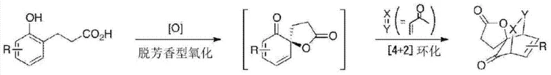 Reaction scheme showing dearomatization and spirocyclization to form spirolactone