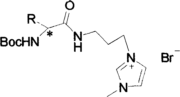 General chemical structure of the chiral amide imidazolium bromide ionic liquid