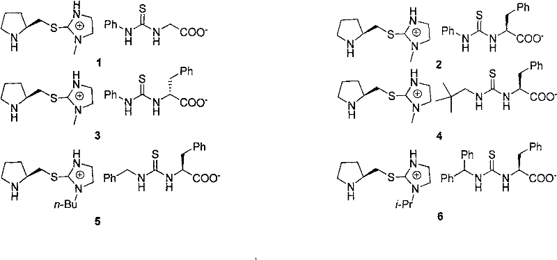 Specific examples of chiral ionic compounds 1-6 demonstrating structural diversity