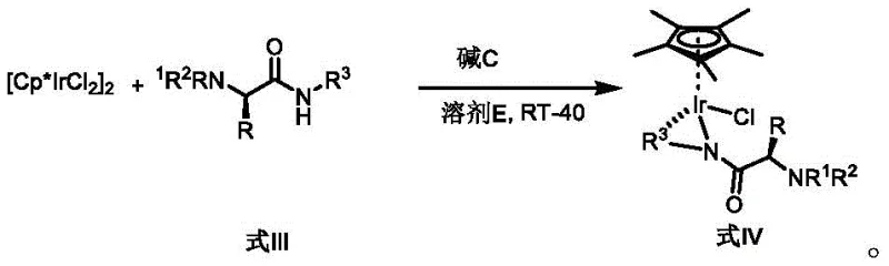 General reaction scheme for the one-step preparation of the chiral Ir(III) catalyst from ligand and iridium dimer