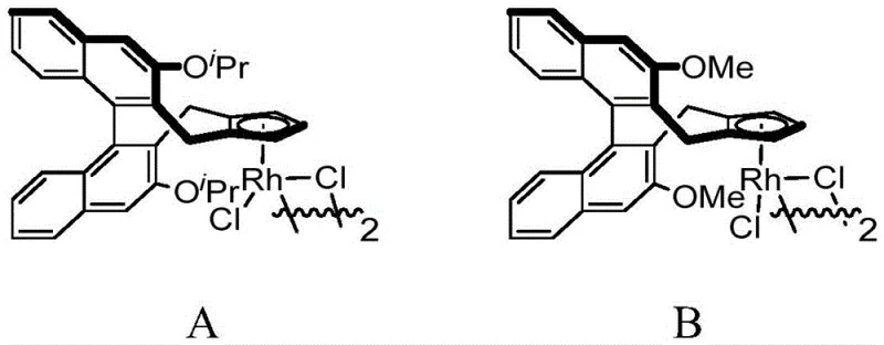 Specific structures of chiral cyclopentadienyl rhodium catalysts A and B