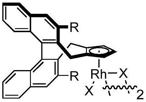 Structure of the chiral cyclopentadienyl rhodium catalyst