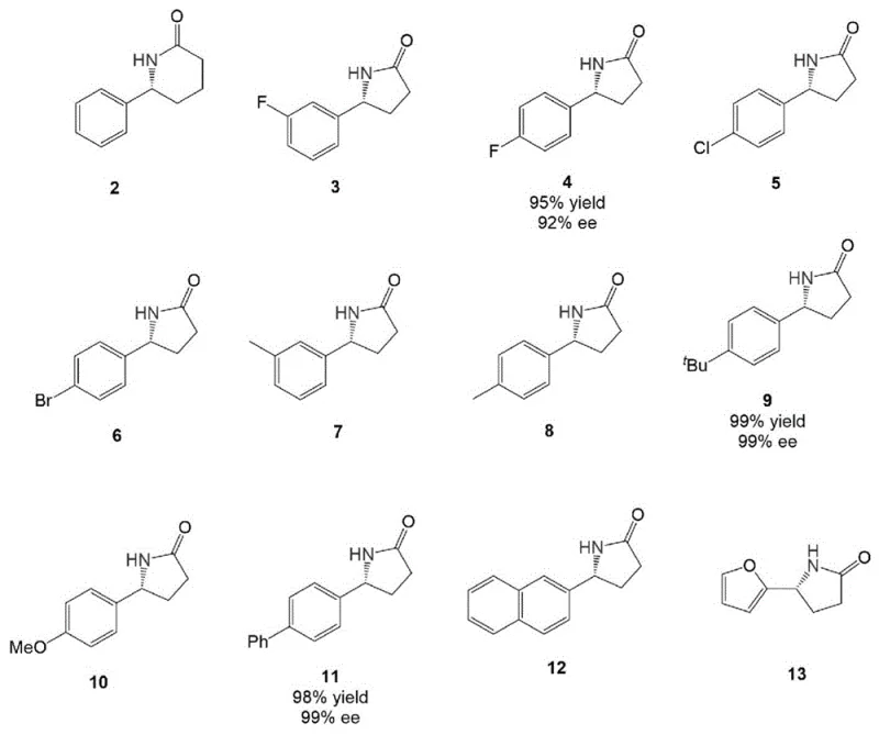 Diverse substrate scope demonstrating tolerance to halogens and alkyl groups