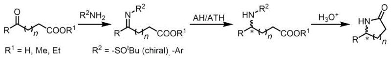 Conventional stepwise synthesis of chiral lactams showing multiple isolation steps