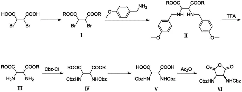 Complete synthetic route for chiral ligand intermediate showing six key transformation steps