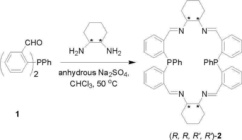 Synthesis reaction scheme showing condensation to form the imine intermediate ligand