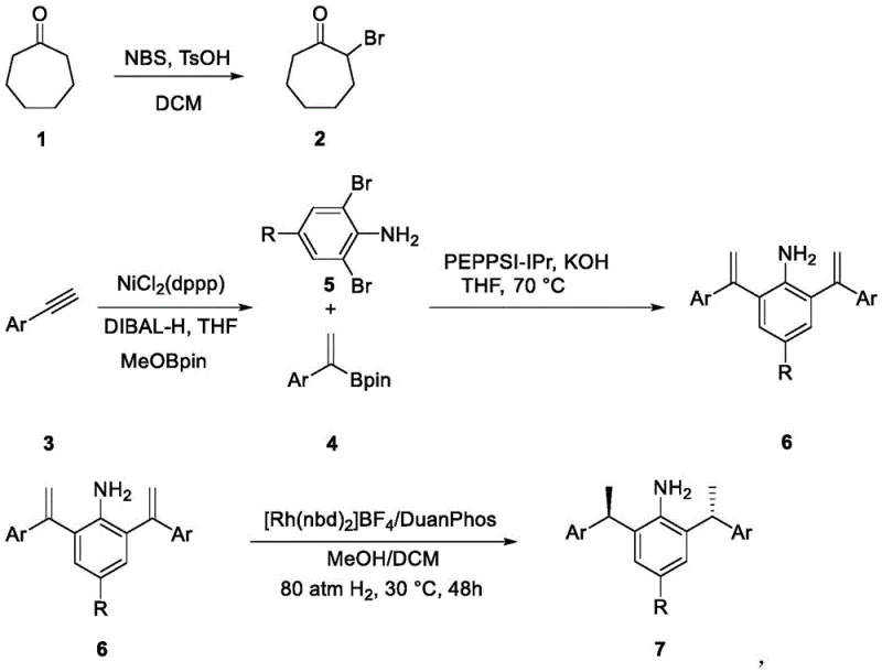 Synthesis route of novel chiral N-heterocyclic carbene catalyst showing multi-step transformation from cycloheptanone to target catalyst 8