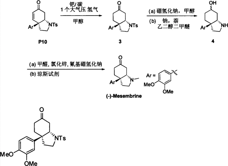 Total synthesis route of alkaloid (-)-Mesembrine using the chiral pyrrolidine intermediate