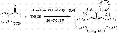 Reaction scheme showing one-step synthesis of the chiral compound from 2-methoxybenzaldehyde and TMSCN