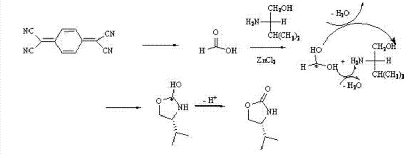 Proposed reaction mechanism showing in situ formic acid generation and cyclization