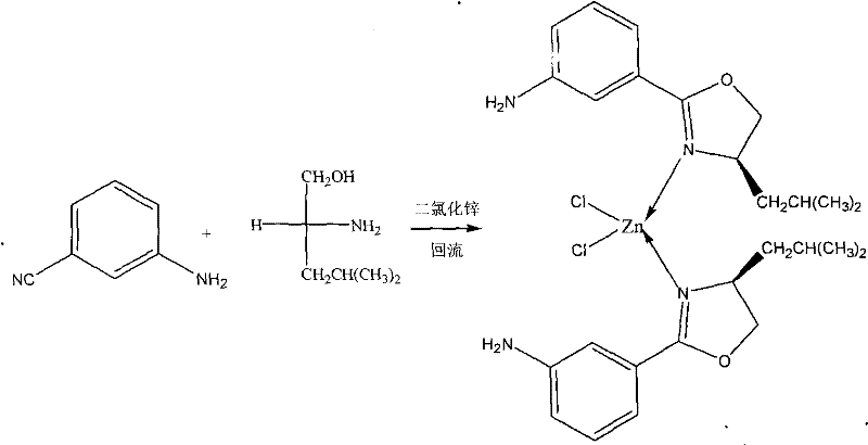 Reaction scheme showing the synthesis of the chiral oxazoline-zinc complex from m-cyanoaniline and D-leucinol