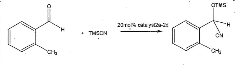 Application reaction scheme showing the asymmetric cyanosilylation of 2-tolualdehyde catalyzed by the chiral phosphamide compounds
