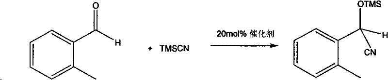 Catalytic application of the chiral phosphine compound in the cyanosilylation of aldehydes