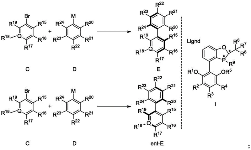 General reaction scheme for asymmetric Suzuki-Miyaura coupling using the chiral ligand to produce axially chiral biaryls