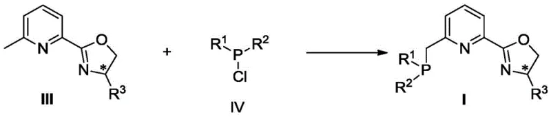 Synthesis pathway of the chiral phosphine pyridine oxazoline ligand precursor