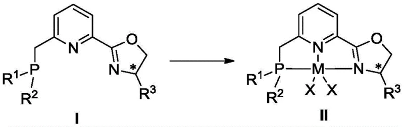 Formation of the active cobalt or iron metal complex from the ligand and metal salt