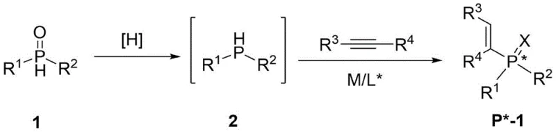 General synthesis route from secondary phosphine oxide to chiral phosphine compound