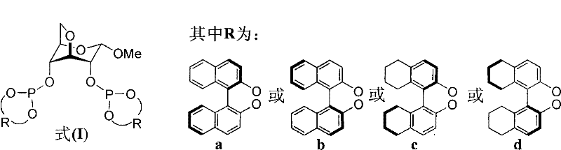 General structure of chiral phosphite ligand Formula (I) showing the methyl glucoside core and variable binaphthyl-derived R groups