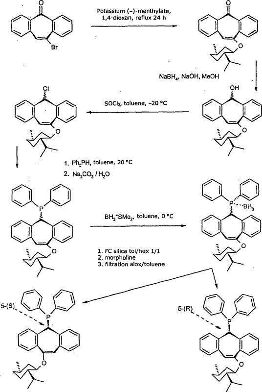 Synthetic reaction scheme showing the conversion of ketone to chiral phosphine ligand via alcohol and chloride intermediates