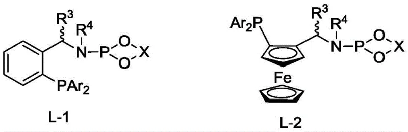 Chemical structures of chiral phosphine-phosphoramidite ligands L-1 and L-2 used in the catalyst system