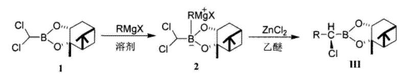 Novel ZnCl2 catalyzed reaction route using Grignard reagents for high yield synthesis