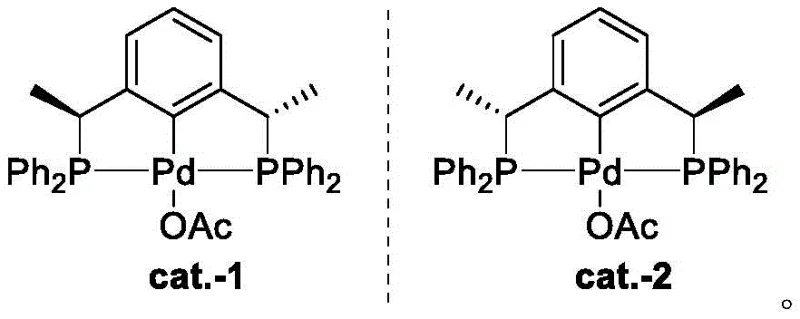 Structures of chiral catalysts cat.-1 and cat.-2 used to induce stereoselectivity in the synthesis