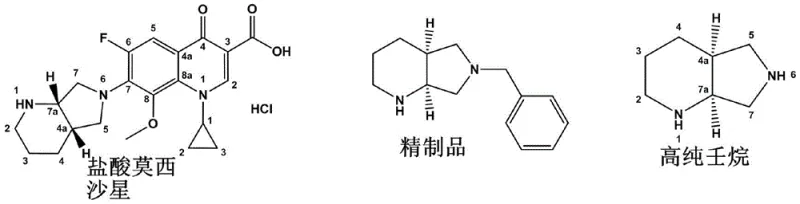 Chemical structures showing the relationship between Moxifloxacin Hydrochloride, the refined intermediate, and the high-purity nonane side chain