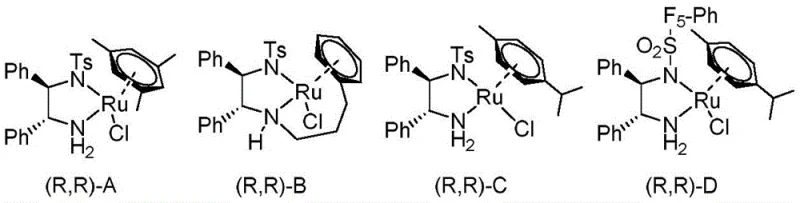 Structures of various chiral ruthenium catalysts screened for the reaction