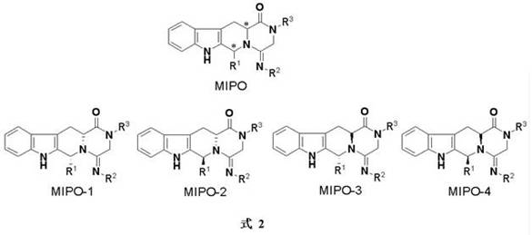 Diagram illustrating the four possible chiral isomers and their stereochemical relationships